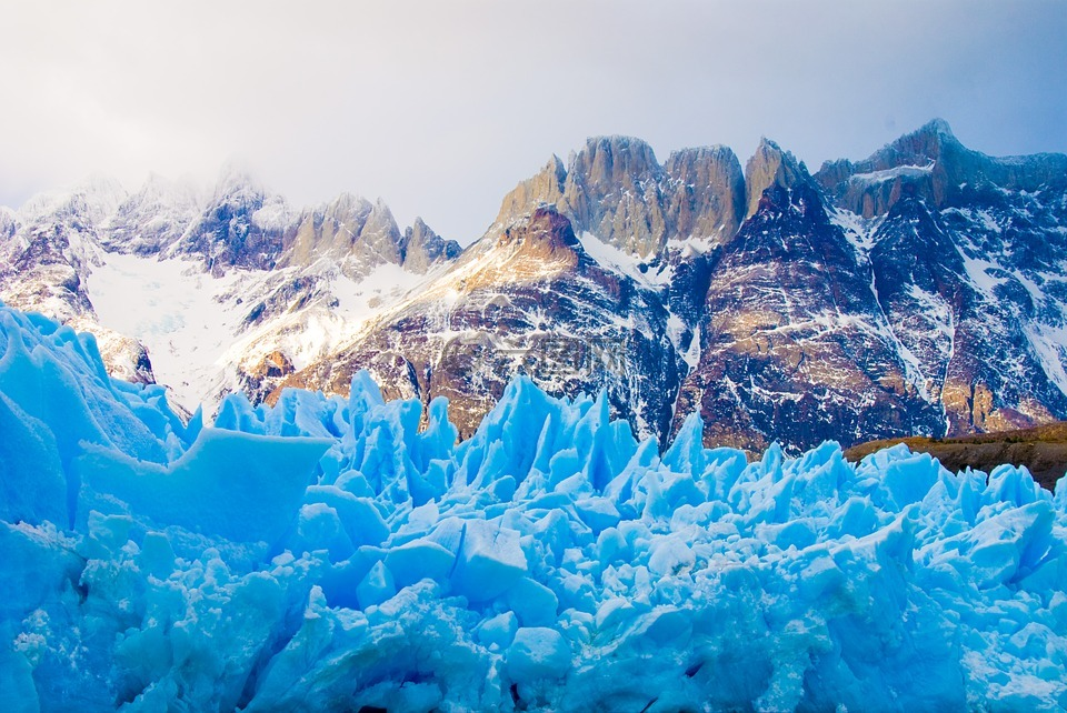 South America Destinations